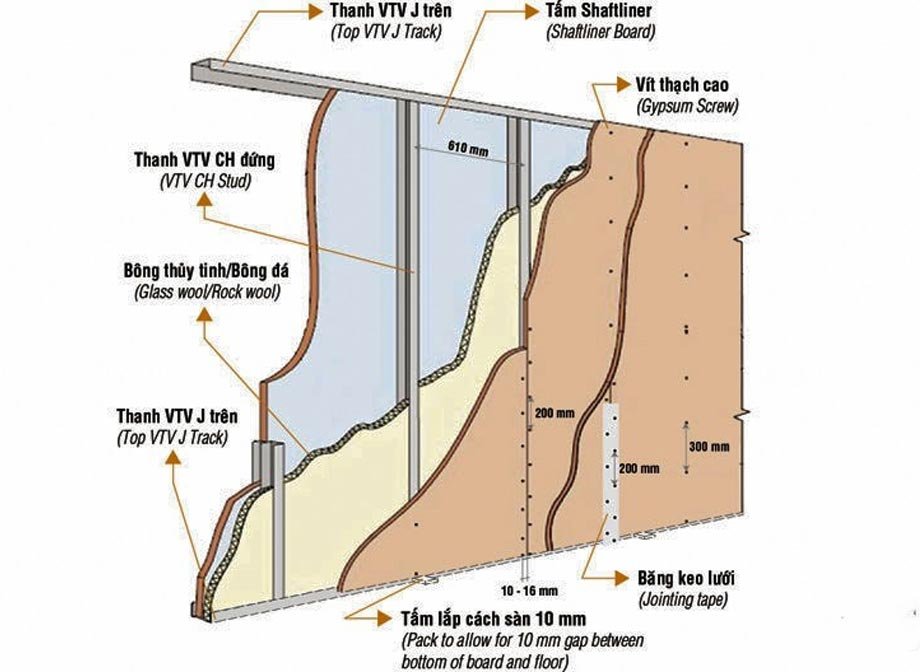 Vách thạch cao tại Quảng Ngãi